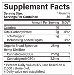 Organic CBD Gummies - Vegan & THC-Free